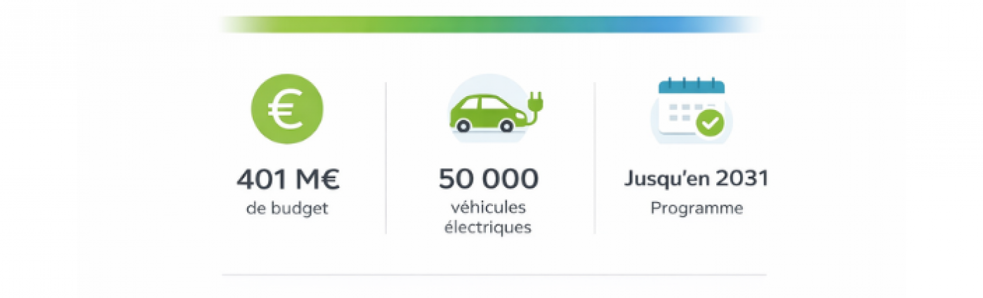 Article Decryptage Location Sociale