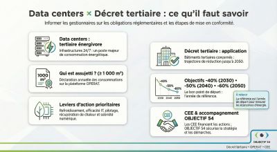Article Datacenter Decrettertiaire