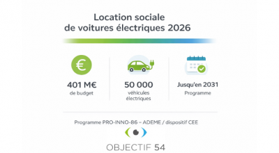 Article Decryptage Location Sociale